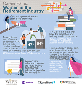 Career Path Data & Panel